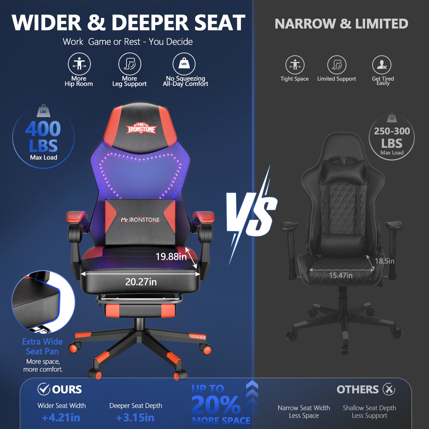 Mr IRONSTONE 400 lbs Heavy Duty Gaming Chair with Footrest, Extra Wide PC Computer Desk Chair with RGB Lights and Lumbar Support, Black and Red