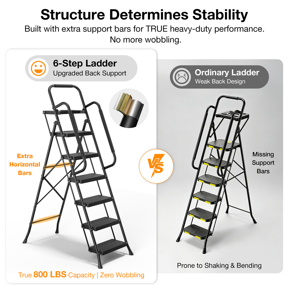 Mr IRONSTONE 6 Step Ladder for Adults, 800lbs Heavy Duty Folding Ladder with Tool Tray, Upgraded Non Slip Handrails and Anti Slip Pedal for Home Office Garage, Black