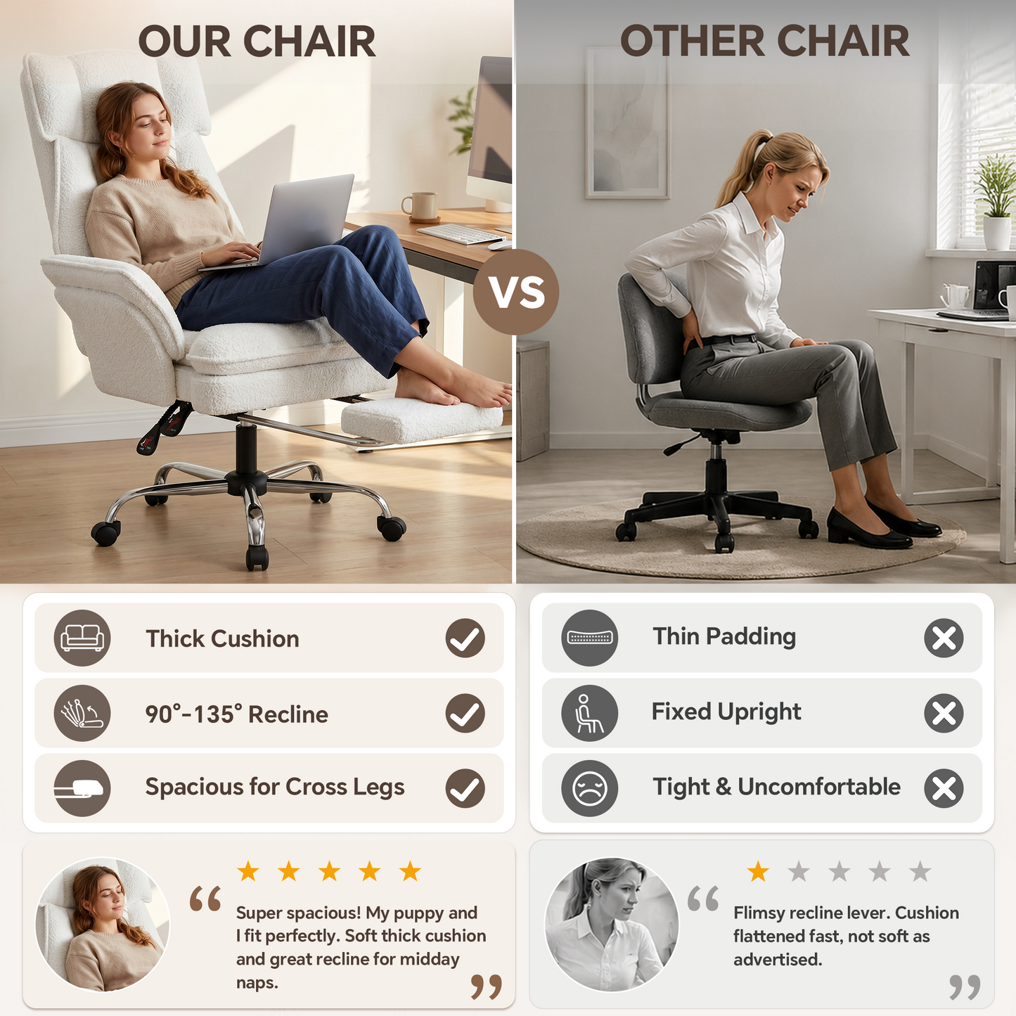 Mr IRONSTONE Ergonomic Reclining Office Chair with Footrest, High Back Teddy Fabric Computer Desk Chair, Wide Seat for Cross Legged, White