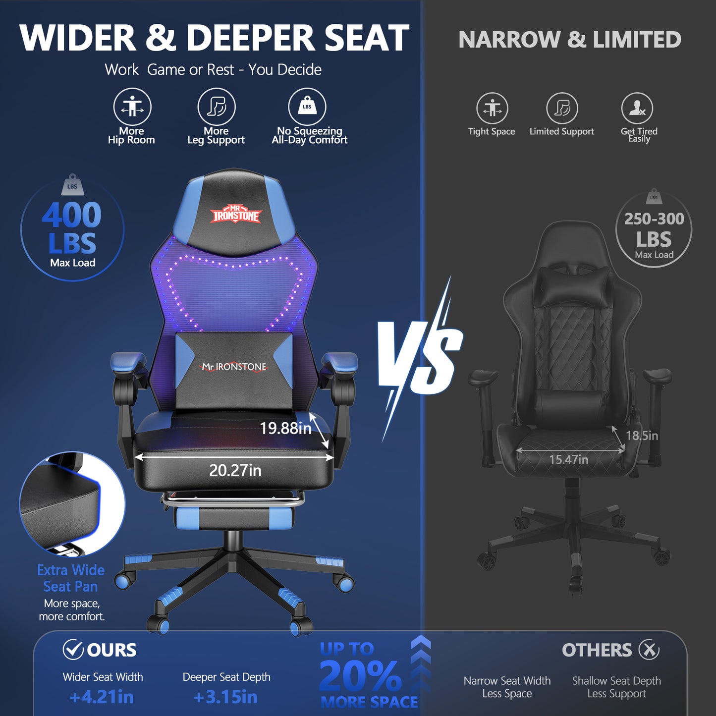 Mr IRONSTONE RGB Gaming Chair with Linkage Armrests, Breathable Mesh Ergonomic Office Chair with Footrest, 135 Degree Recliner, Black and Blue